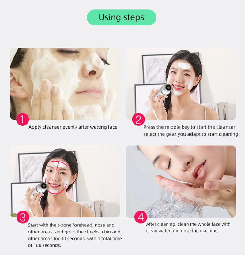Serenetech™ 4-in-1 Sonic Facial Cleansing Brush