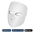 The SereneTech™ GlowSculpt Facial Rejuvenation Device