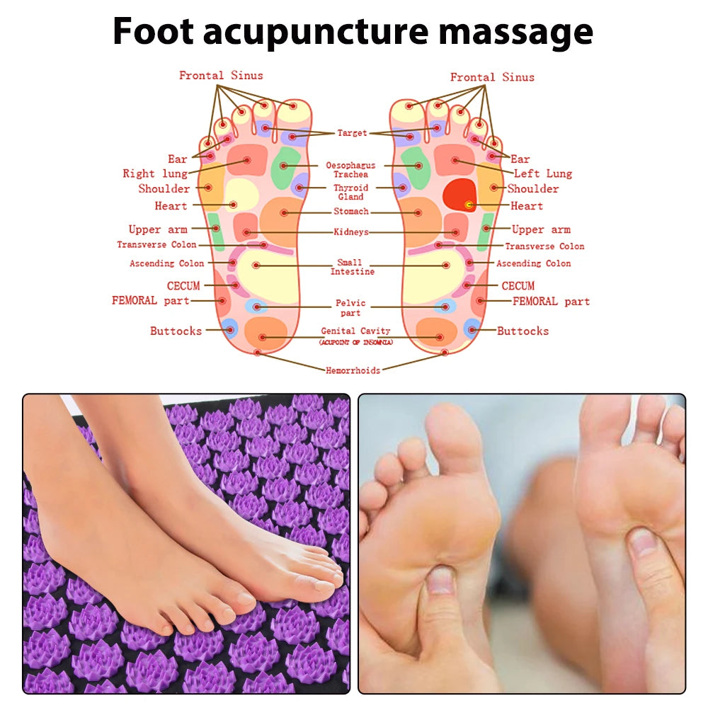 SereneTech™ Premium Acupressure Mat & Pillow Set