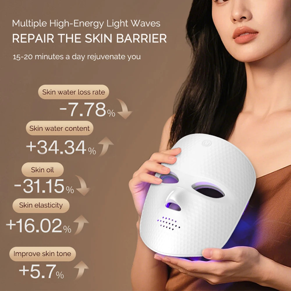 The SereneTech™ GlowSculpt Facial Rejuvenation Device