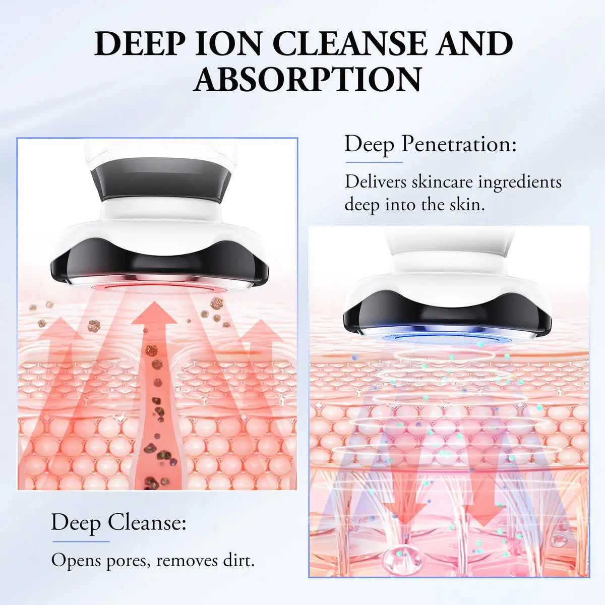 Serenetech™ 4-in-1 Microcurrent Facial Lifting Tool