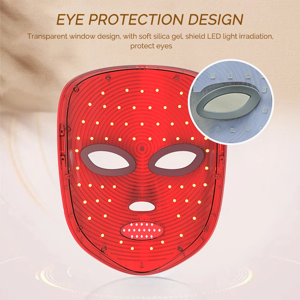 The SereneTech™ GlowSculpt Facial Rejuvenation Device