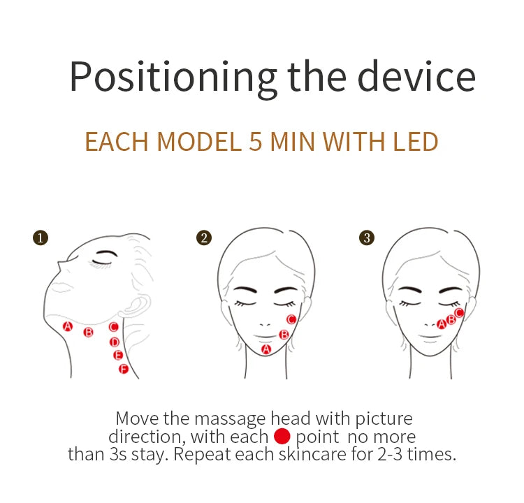Serenetech™ 4-in-1 Microcurrent Facial Lifting Tool
