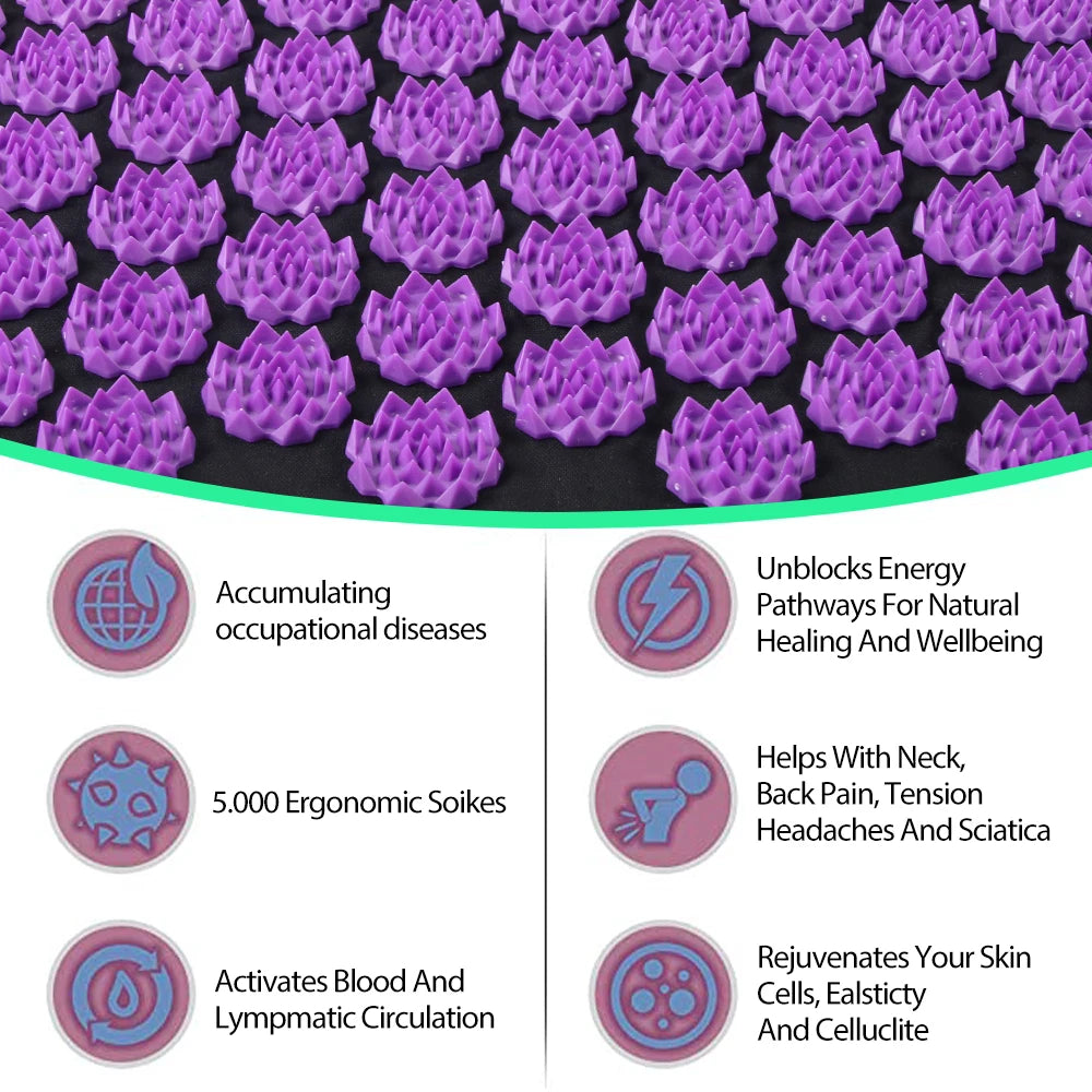 SereneTech™ Premium Acupressure Mat & Pillow Set