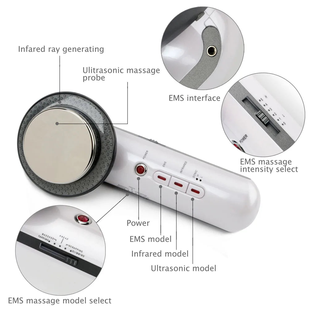 SereneTech™ 3-in-1 Ultrasonic Body Sculpting & Facial Lifting Device