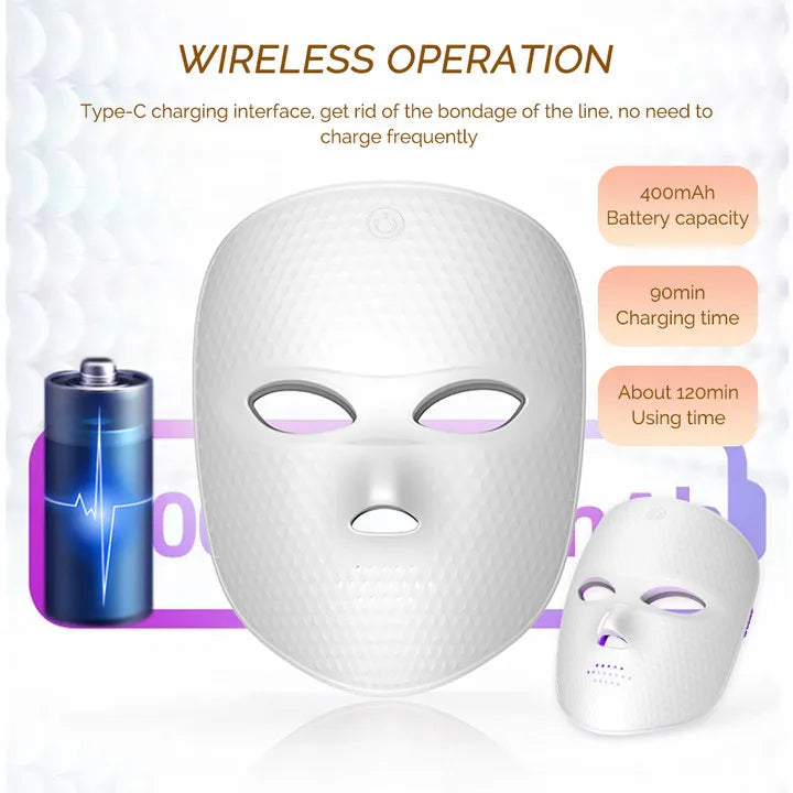 The SereneTech™ GlowSculpt Facial Rejuvenation Device